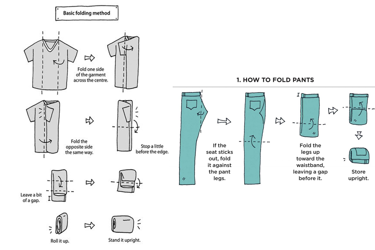 Diez trucos infalibles para que no se arrugue la ropa en la maleta | Moda |  S Moda EL PAÍS